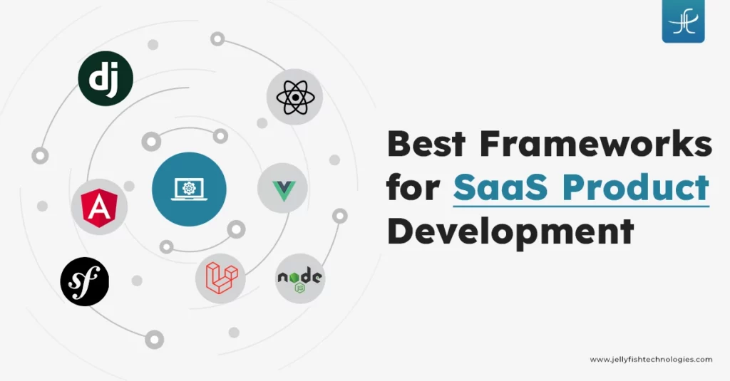 Framework for SaaS Product Development