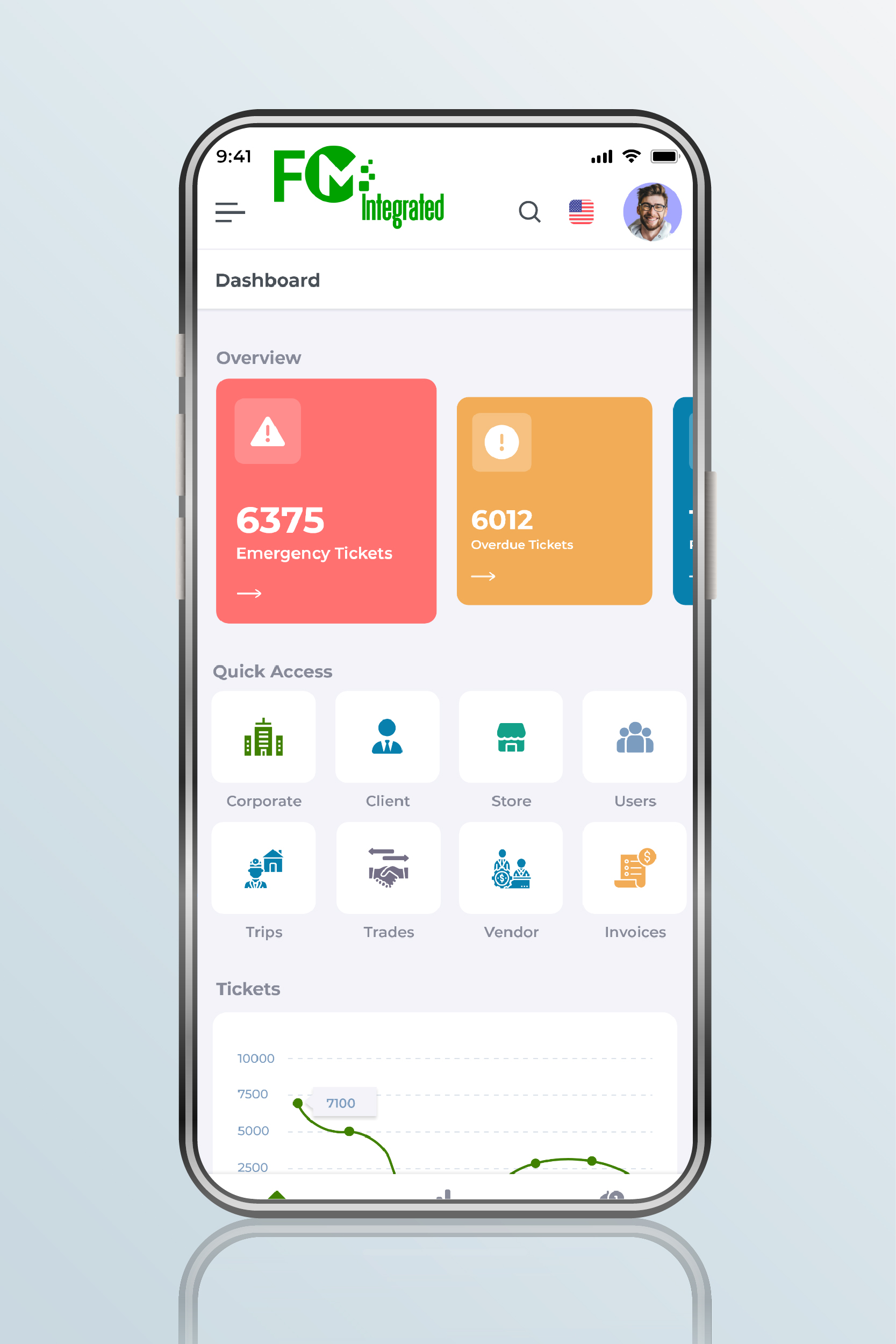 Facility Management App